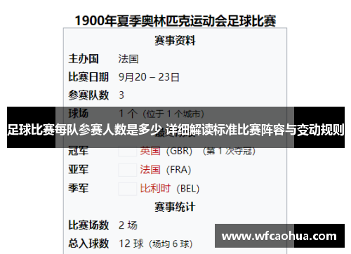 足球比赛每队参赛人数是多少 详细解读标准比赛阵容与变动规则